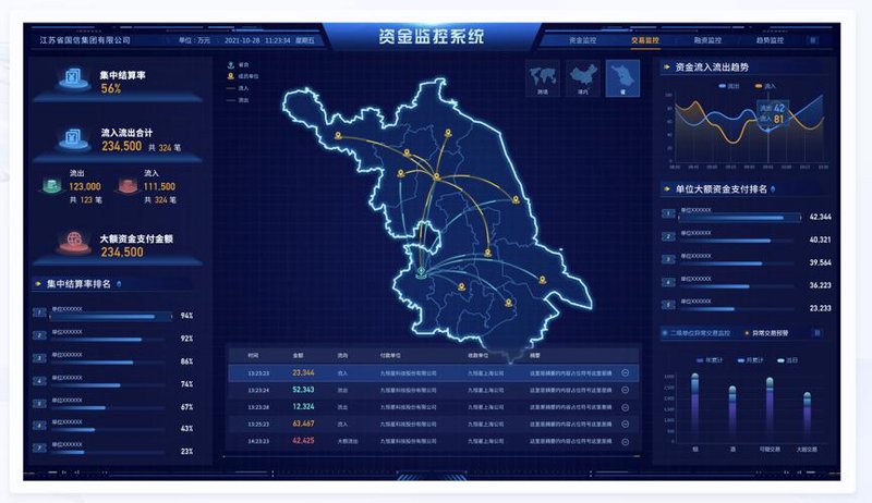 智能时代的信贷审批系统：开启金融服务新纪元
