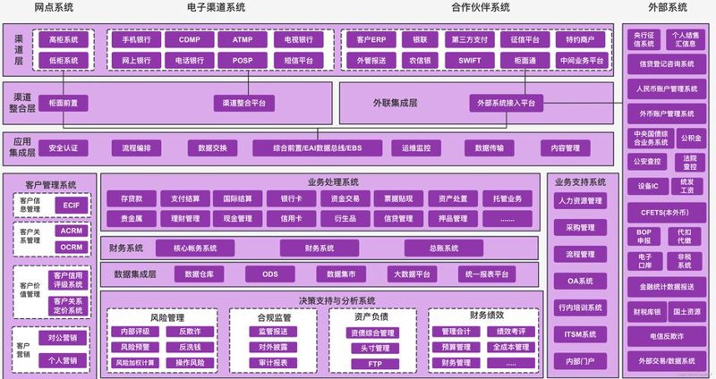 企业如何选择适合的信用管理系统