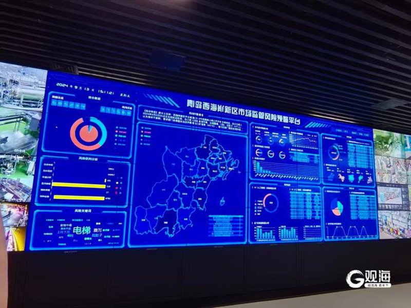 金融行业的数字化转型：软件开发助力精准把控