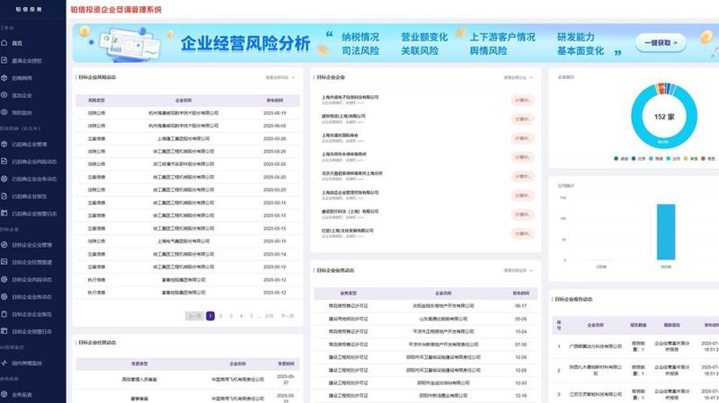风控软件定制：在数字化时代重塑金融安全