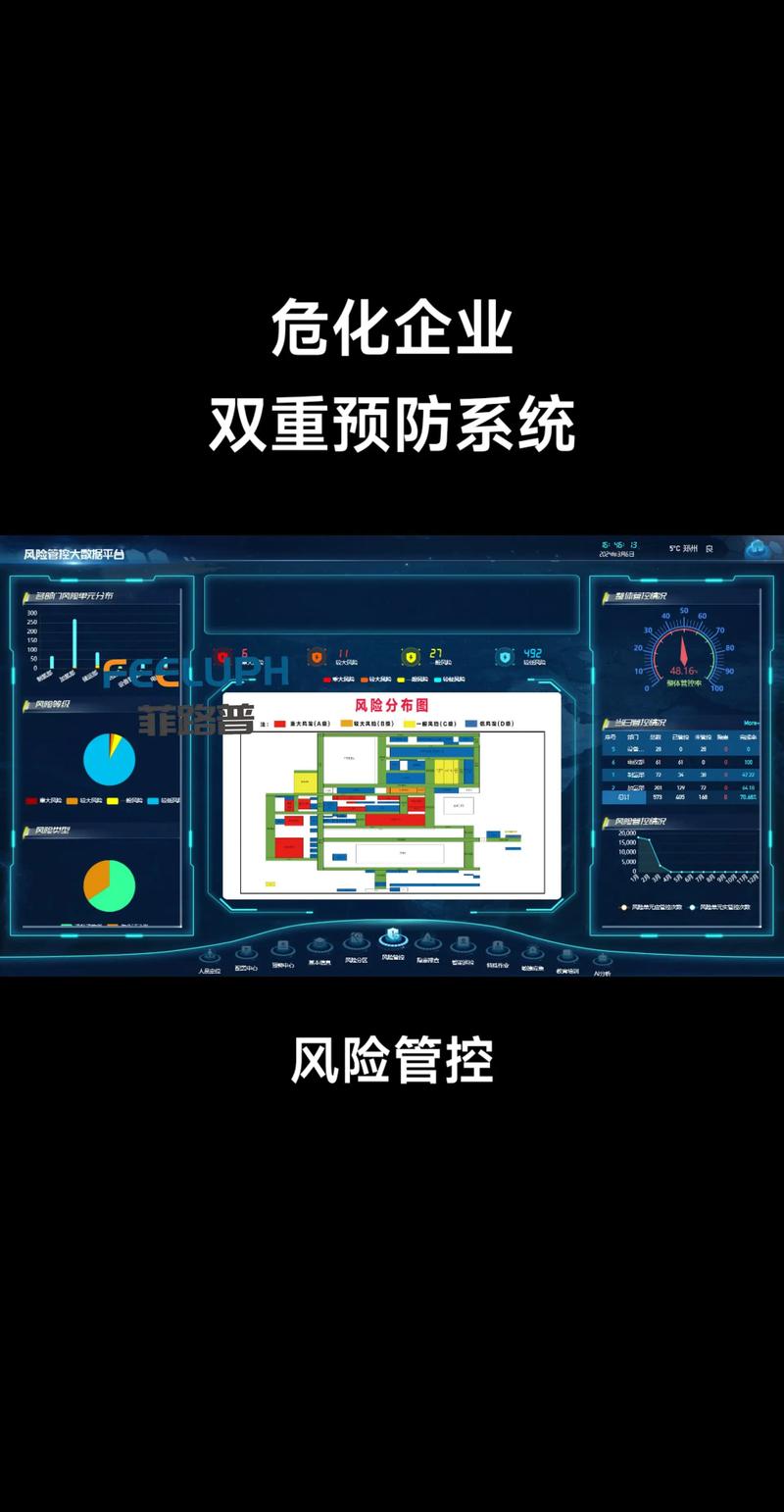 警惕信用管理系统的常见误区